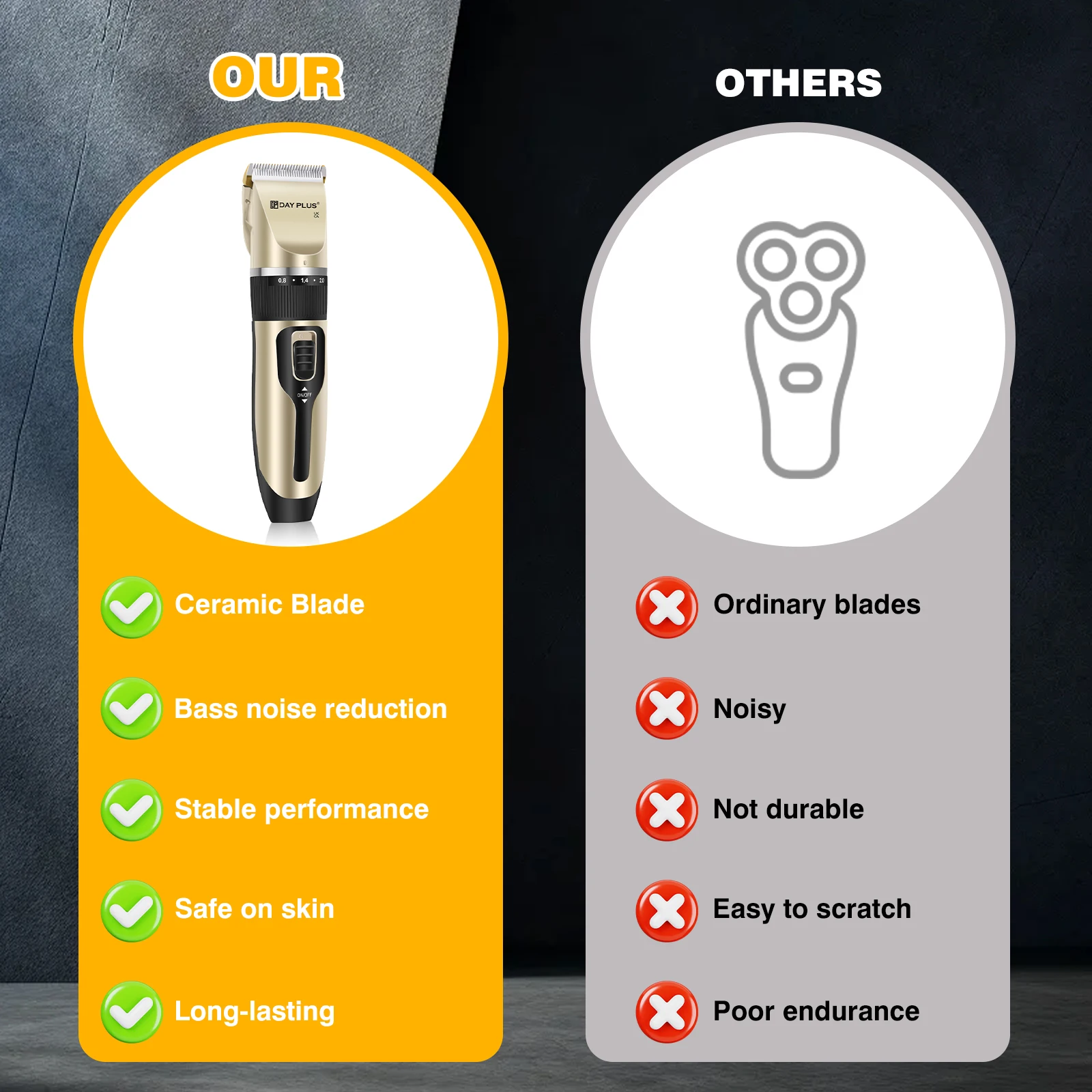 Professional Cordless Pet Hair Clipper - Dog & Cat Grooming Kit with Rechargeable Trimmer, 2-Speed Adjustable - Safe Clipping