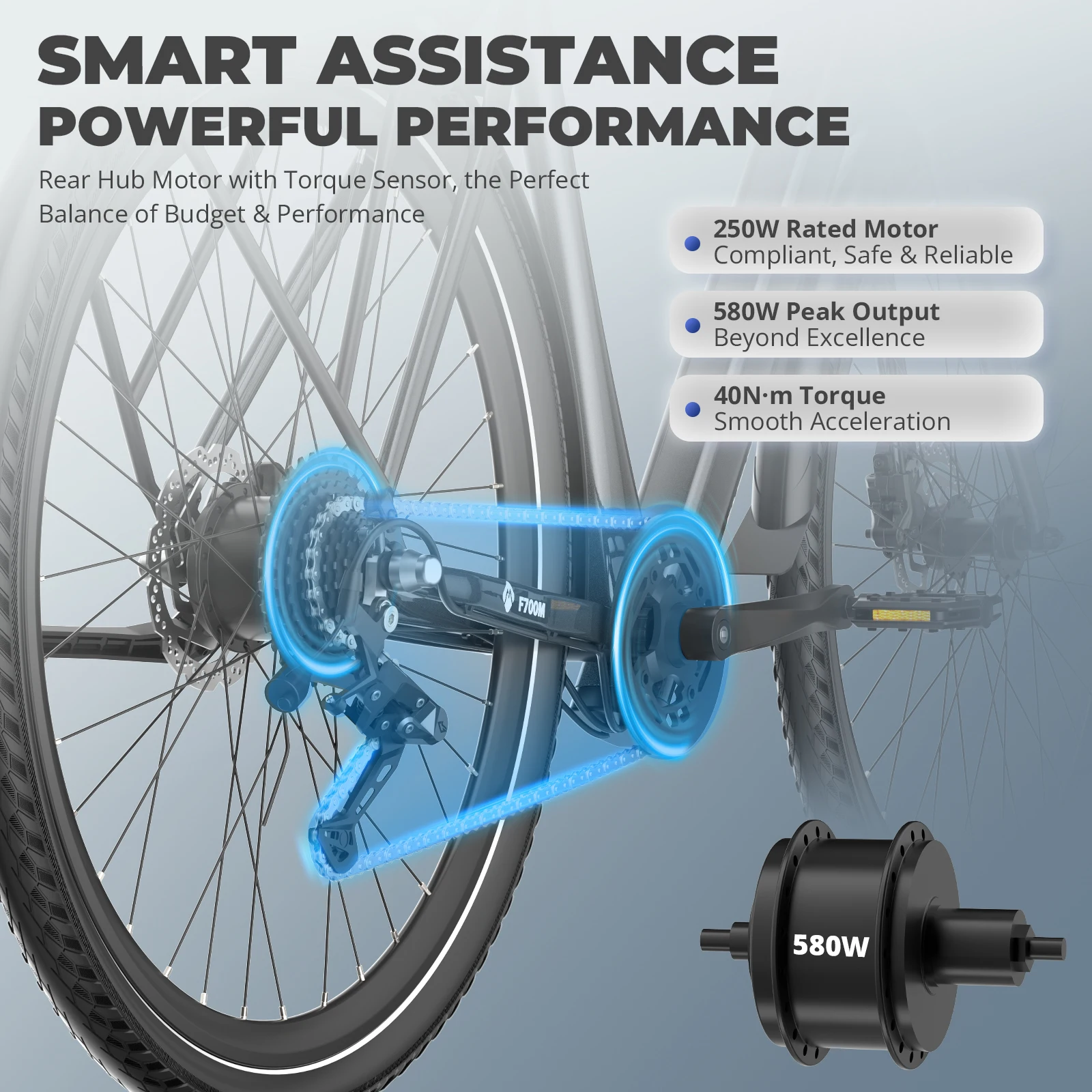 FAFREES F700M/F700W Adult Electric Bicycle 250W Motor City Electric Bicycle 36V10Ah Battery 700*42C Tire Commuter E-bike