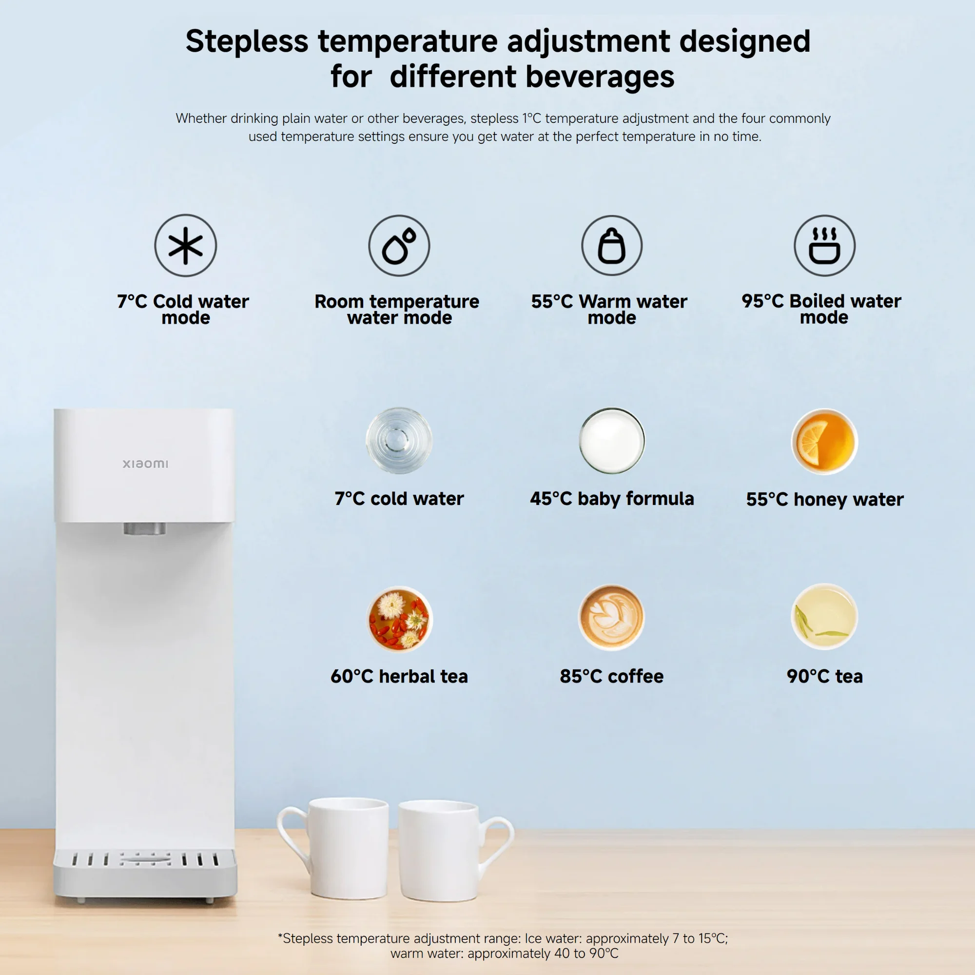 Xiaomi Smart Water Dispenser (Hot and Cold), 3 Seconds Quick Heating and 7°C Cold Water 3L Capacity With Display Mijia App Control