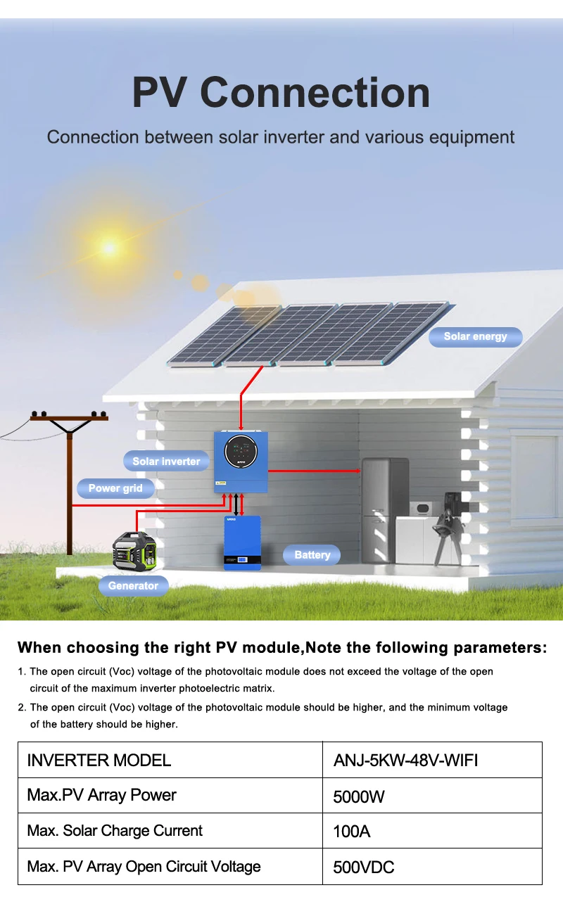 ANENJI 5KW 48V 4KW Dual output Hybrid Solar Inverter 100A MPPT Pure Sine Wave Solar Controller Dual Input PV 500VDC with WiFi