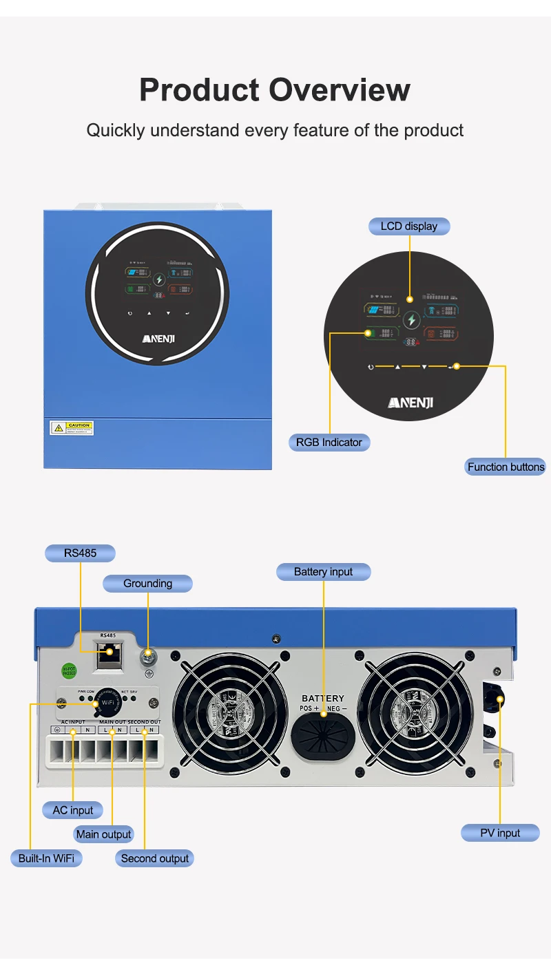 ANENJI 5KW 48V 4KW Dual output Hybrid Solar Inverter 100A MPPT Pure Sine Wave Solar Controller Dual Input PV 500VDC with WiFi