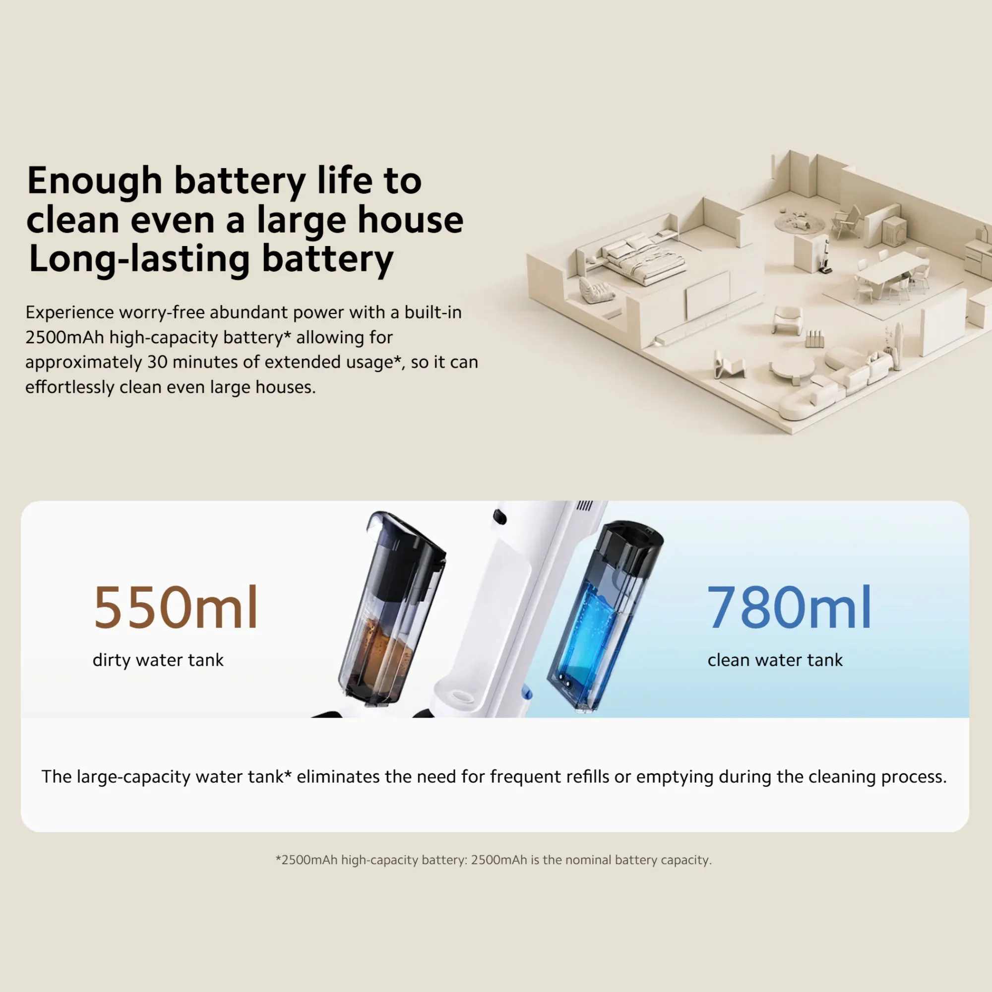Xiaomi Truclean W20 Wet Dry Vacuum, Floor Cleaning Sweeping Vaccum Cleaner Mop with Water Self-cleaning Roller Brushbar Mijia