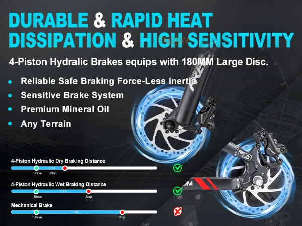 Freesky M520 Electric Bike 1200W Motor 48V41Ah Battery Electric Bicycle 26-inch Fat Tire E-Mountain Bike