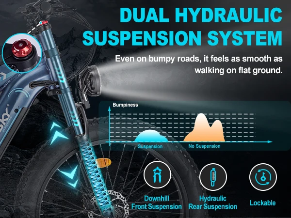 Freesky M520 Electric Bike 1200W Motor 48V41Ah Battery Electric Bicycle 26-inch Fat Tire E-Mountain Bike