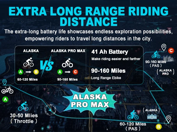 Freesky M520 Electric Bike 1200W Motor 48V41Ah Battery Electric Bicycle 26-inch Fat Tire E-Mountain Bike
