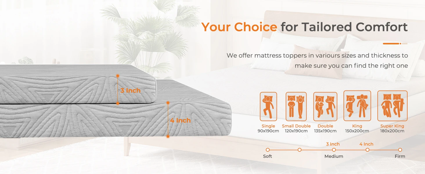 Vesgantti 3-Inch Gel Memory Foam Mattress Topper for Cool Sleep & Back Pain Relief Certipur-Us Certified with Washable Cover