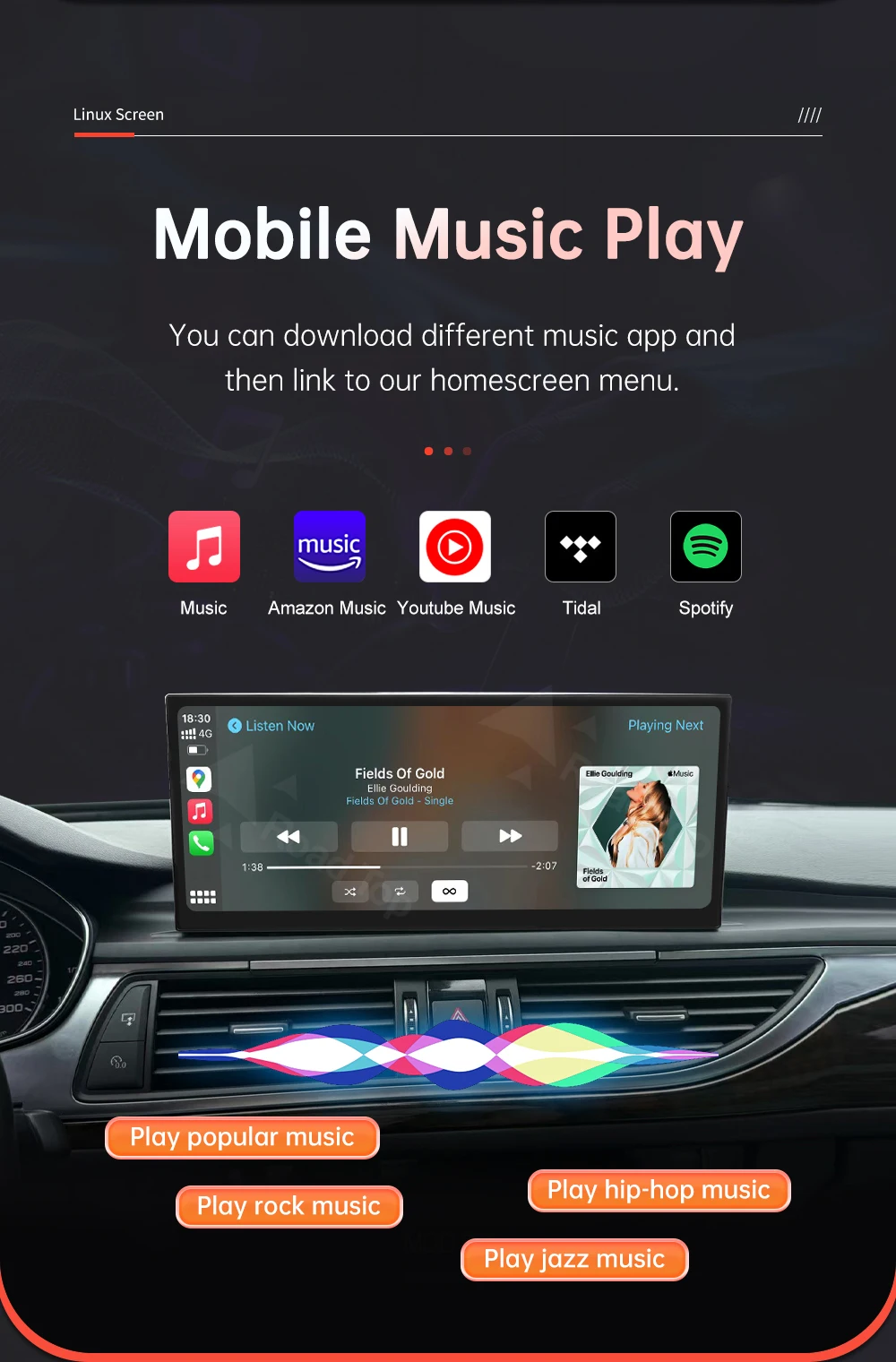 Wireless CarPlay Car Multimedia Display For Audi A6 A7 2016-2018 Linux Touch Screen with Android Auto Airplay Autolink Functions