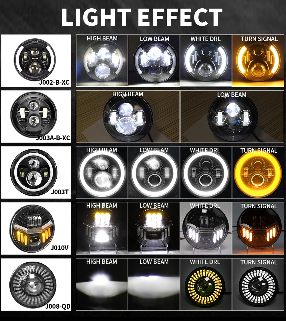 O LIGHT Car 7 Inch Led Headlight Hi/Low Beam H4 DRL Dot E9 For Jeep Wrangler JK LJ CJ Hummer OffRoad 4x4 Moto Headlamp 12V 24V