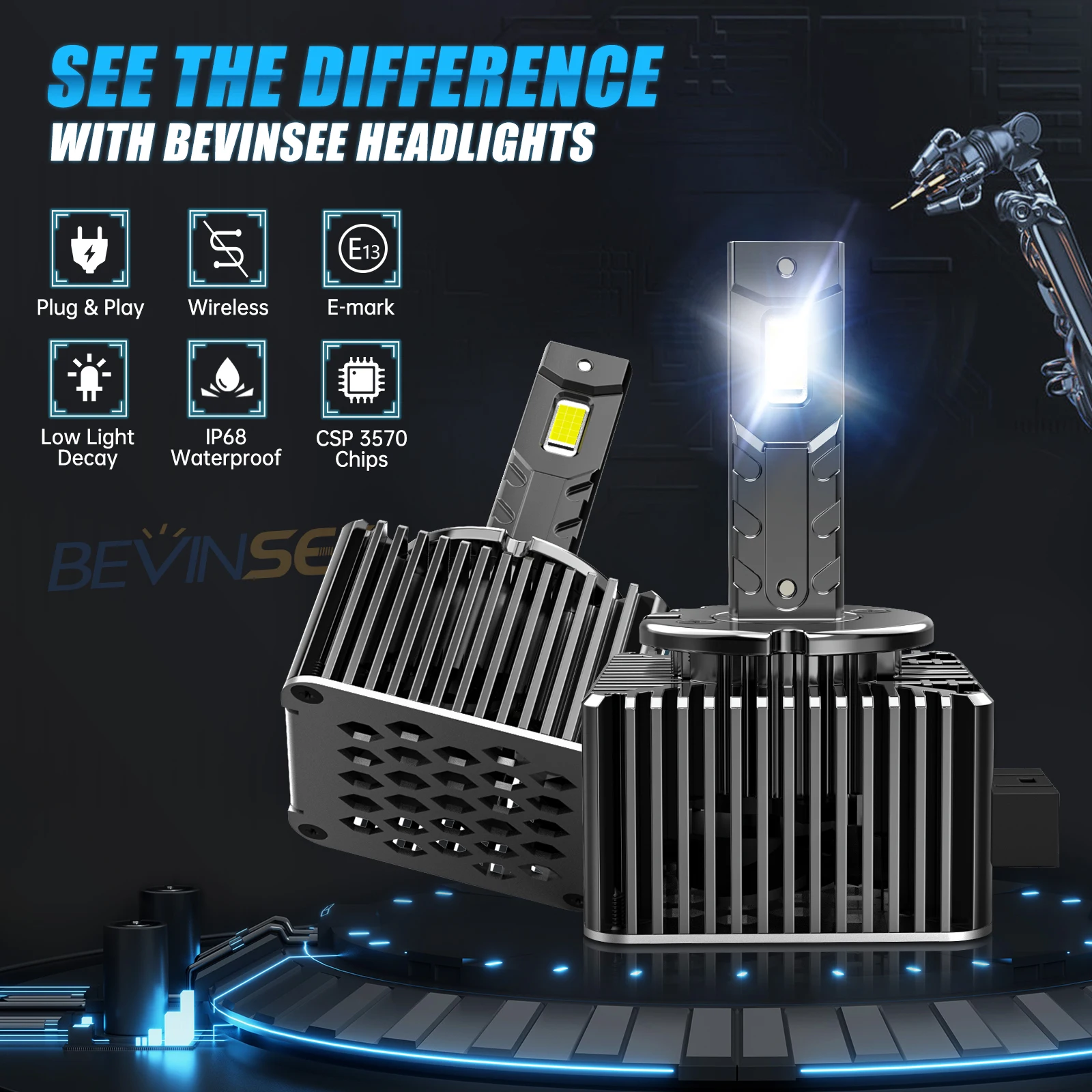 BEVINSEE D1S D3S D1R D3R LED CANBUS Headlight Bulbs 70W 7000LM Xenon Replacement Lamps for VW Passat for Audi Q3 Q5 A5 6000K 12V