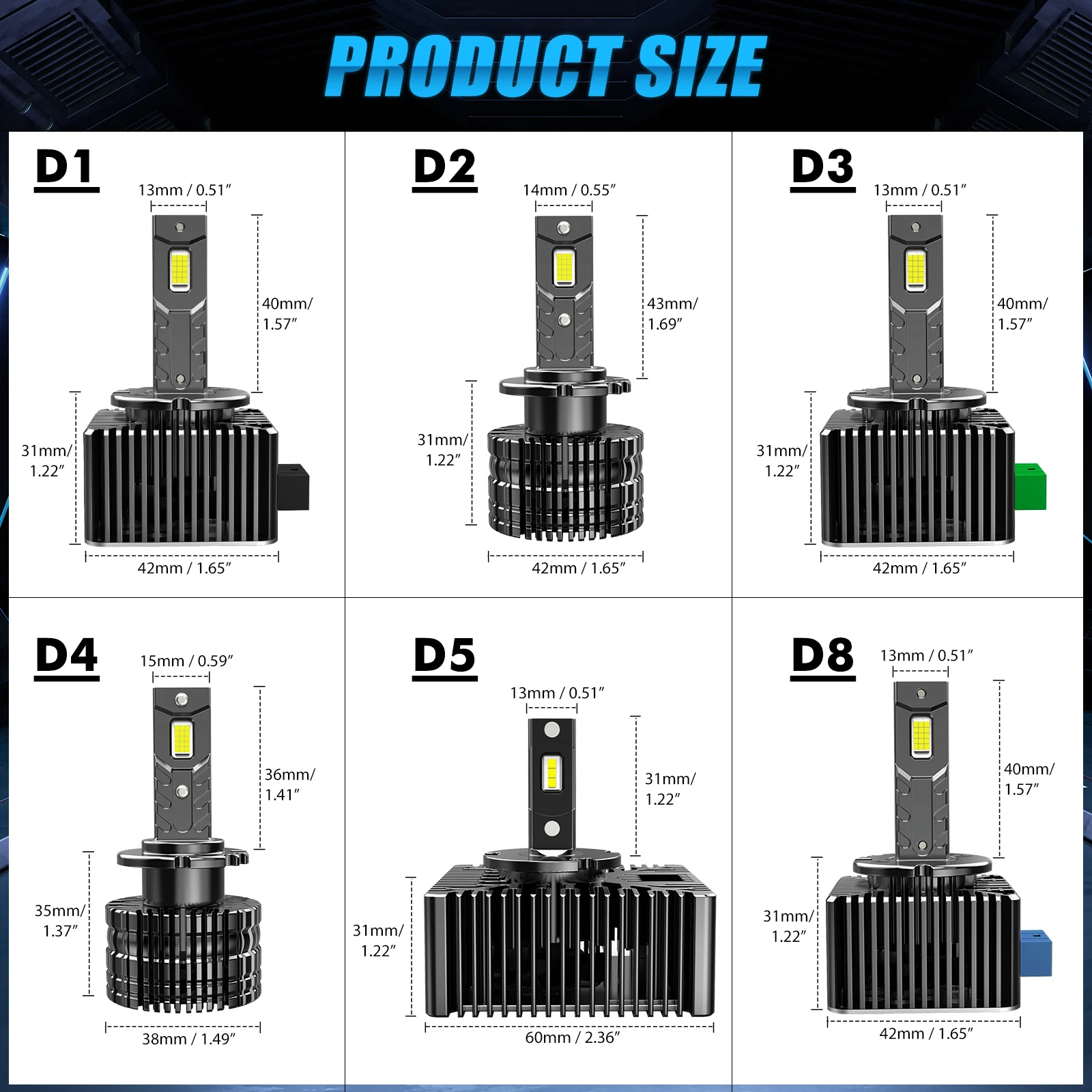 BEVINSEE D1S D3S D1R D3R LED CANBUS Headlight Bulbs 70W 7000LM Xenon Replacement Lamps for VW Passat for Audi Q3 Q5 A5 6000K 12V