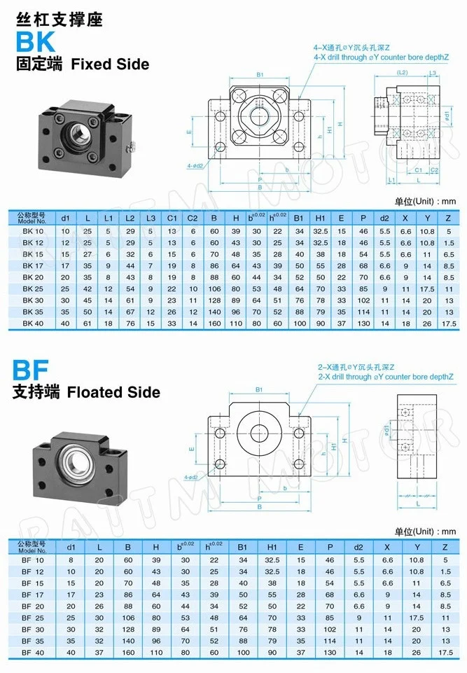 【DE】SFU1605 Ballscrew-L300mm/ 500mm/ 600mm /800mm/1050mm End machined & Ball nut & BK/BF12 End Support & Nut housing for CNC