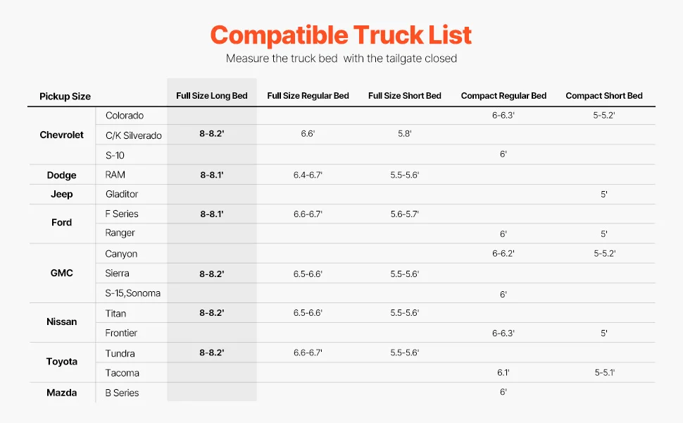 SucceBuy Pickup Truck Tent for Camping Waterproof PU2000 2-3 Person Truck Bed Tent Truck Bed Camper Shell with Expandable Awning