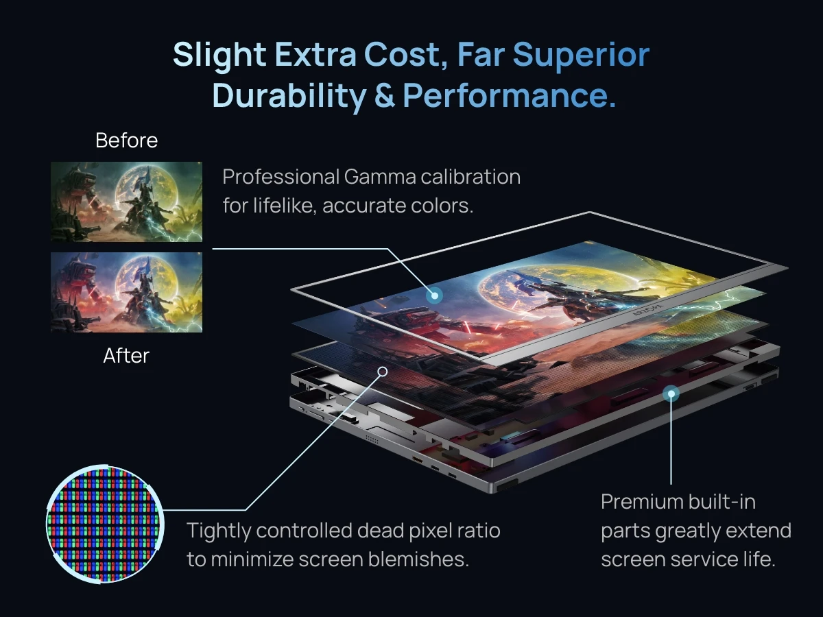 ARZOPA 16.1 inch 144Hz 1920*1080 Portable Monitor 106% SRGB IPS Gaming Mini Monitor for Office/Laptop/Mac/Switch/PS4 Z1FC Grey