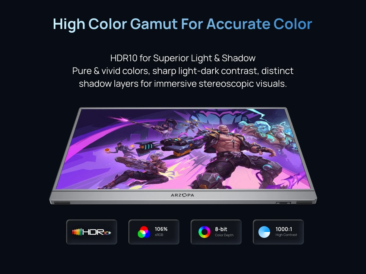 ARZOPA 16.1 inch 144Hz 1920*1080 Portable Monitor 106% SRGB IPS Gaming Mini Monitor for Office/Laptop/Mac/Switch/PS4 Z1FC Grey