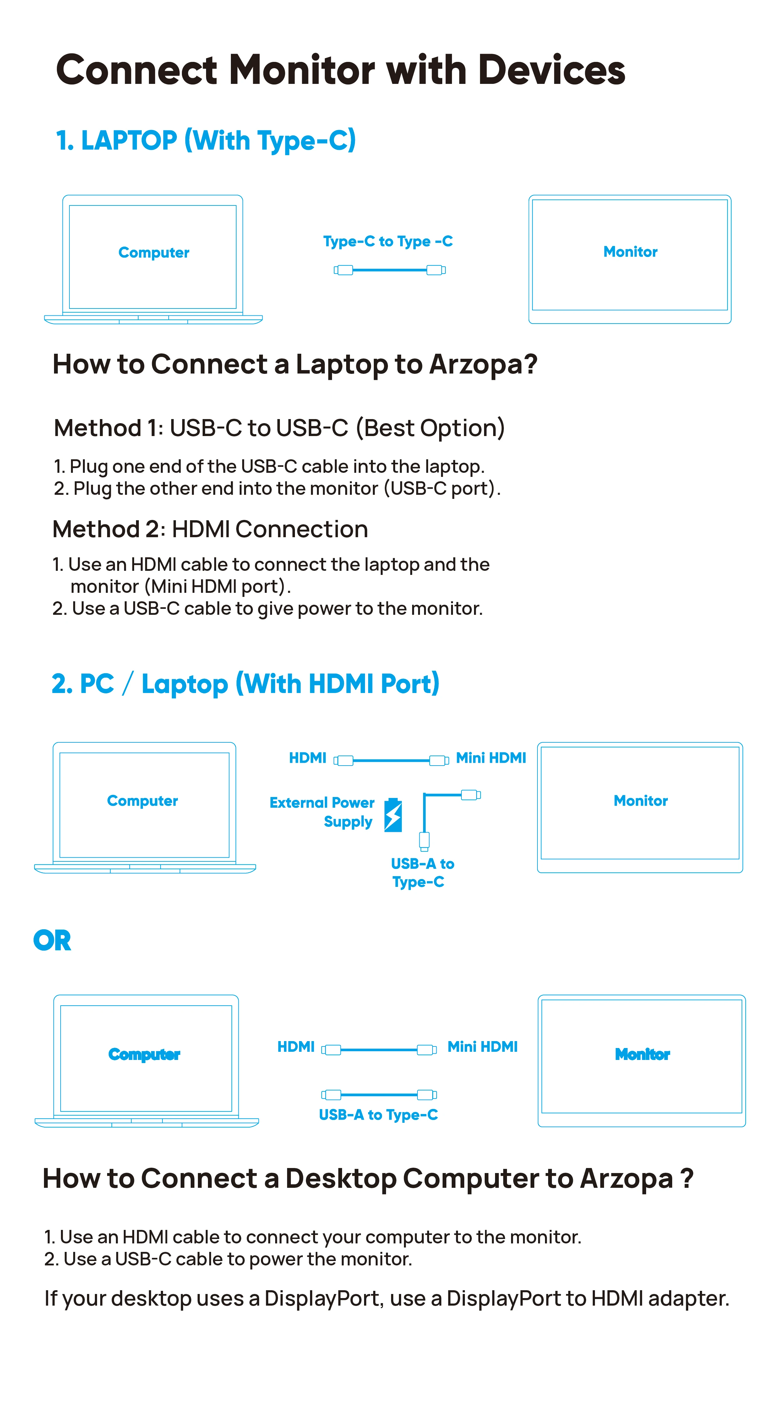 ARZOPA 16.1 inch 144Hz 1920*1080 Portable Monitor 106% SRGB IPS Gaming Mini Monitor for Office/Laptop/Mac/Switch/PS4 Z1FC Grey
