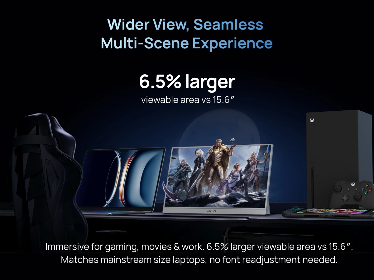 ARZOPA 16.1 inch 144Hz 1920*1080 Portable Monitor 106% SRGB IPS Gaming Mini Monitor for Office/Laptop/Mac/Switch/PS4 Z1FC Grey