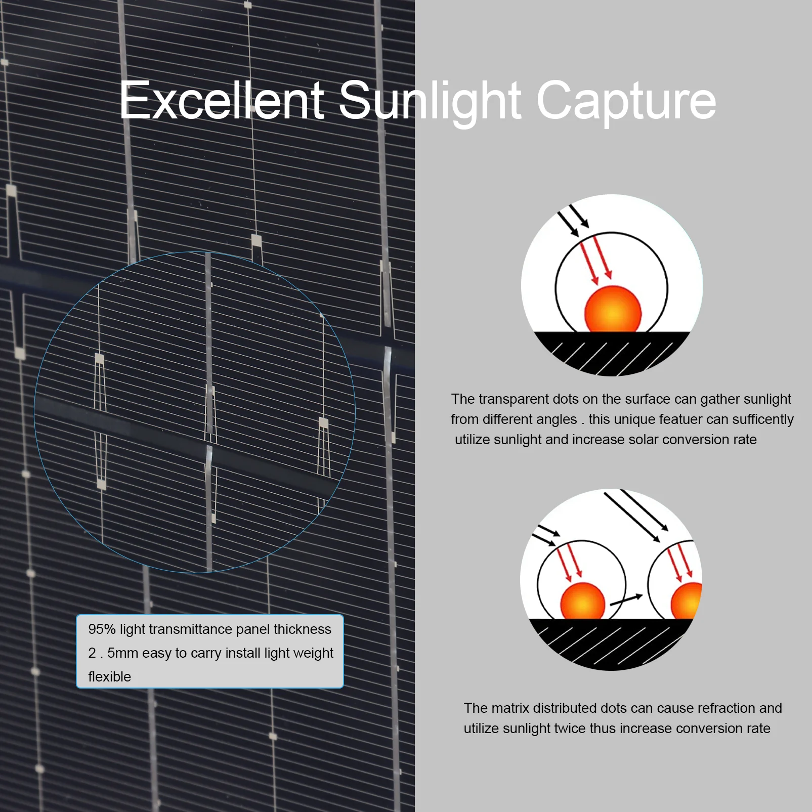 BOGUANG 200W Flexible Solar Panel 100W Waterproof Portable Solar Panels Charger 12V / 24V Solar Cell For Home/Car/Camping/Boat