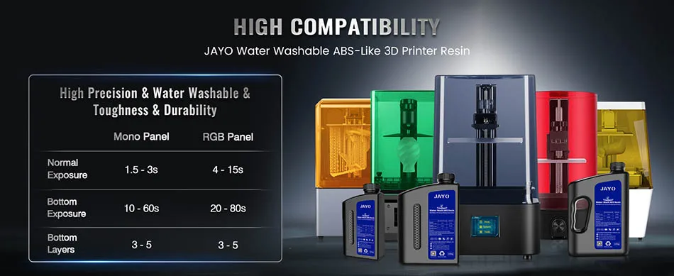 JAYO Water Wash  405nm UV Resin 10kg ABS Like 3D Printer Resin 405nm UV Standard Rapid Photopolymer Resin for LCD/DLP/SLA