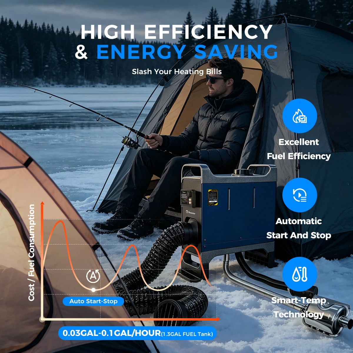 TR B2 8KW Diesel Air Heater 12V/24V 110-240V Dual Power Portable with Handle Fast Heat Silent Parking Heater APP for Camping RV