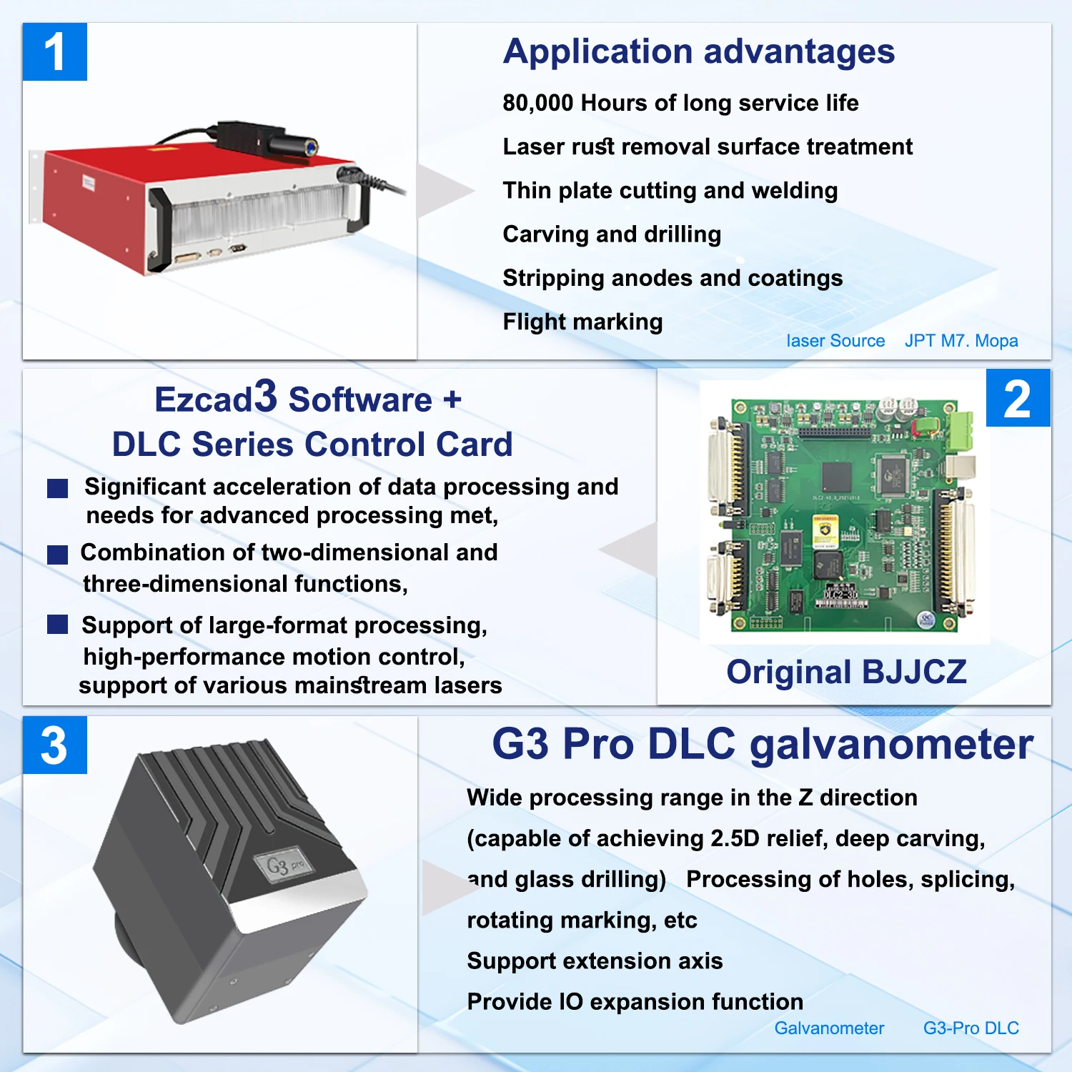 3D Relief Deep Engraving 2.5D 300W JPT Mopa Fiber Laser Marking Cutting Machine for All Metal 200W Fiber Laser Deep Engraver