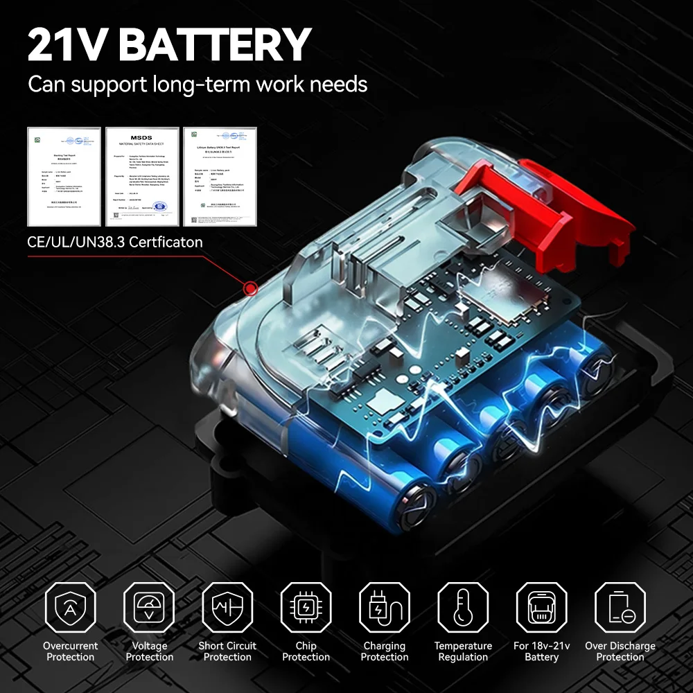 ONEVAN 20000N/25000N Brushless Electric Rivet Gun 2.4~5.0mm Cordless Rivet Nut Gun Drill Power Tool For Makita 18V Battery Pin
