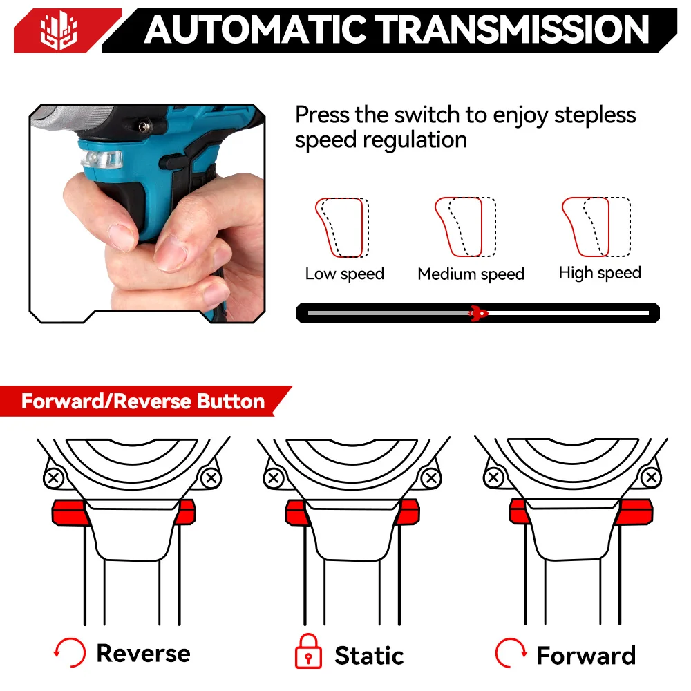 ONEVAN 20000N/25000N Brushless Electric Rivet Gun 2.4~5.0mm Cordless Rivet Nut Gun Drill Power Tool For Makita 18V Battery Pin