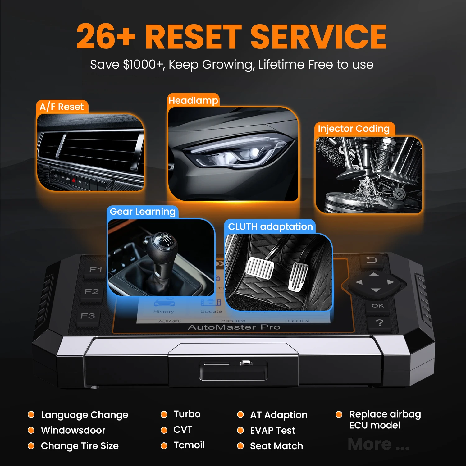 FOXWELL NT650 Pro OBDII Car Automotive Scanner Code Reader ABS SRS Bidirectional Car OBD2 Scanner 25 Maintenance Diagnostic Tool