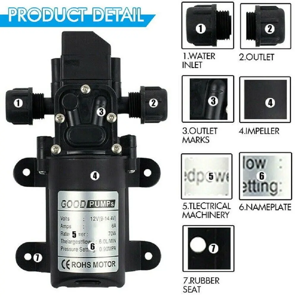 72W 12V Water Pump High Pressure Diaphragm Self-priming (No Pressure Switch) 7 160PSI 6L/Min RV Caravan