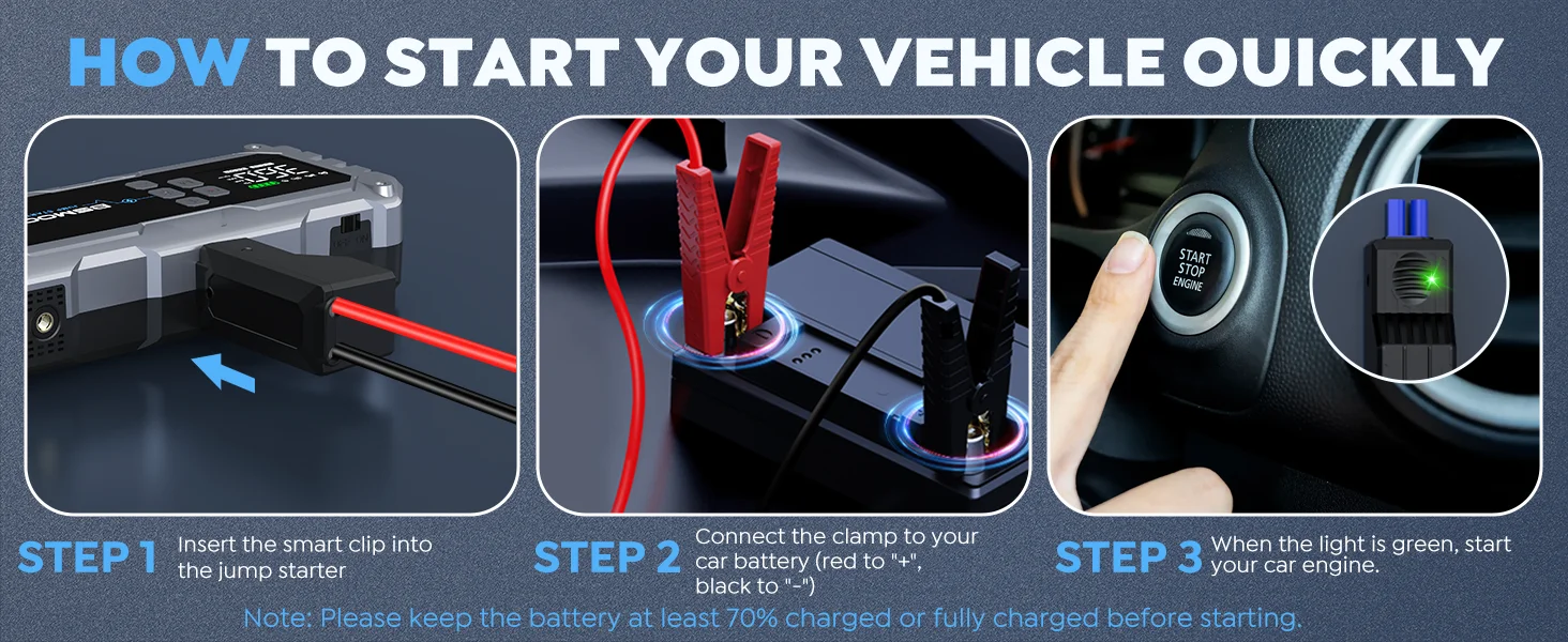 1000A/1500A PEAK Power Bank 21800mAh/26800mAh Jump Starter Portable Charger ,Car Booster Auto Starting Device Emergency Car Battery Starter,Starter Power Bank for ALL Petrol And 10L Diesel Engine, Portable Starter Power Bank with LED Torch