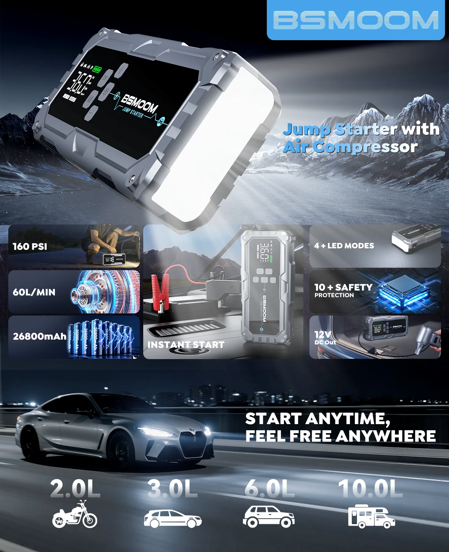 1000A/1500A PEAK Power Bank 21800mAh/26800mAh Jump Starter Portable Charger ,Car Booster Auto Starting Device Emergency Car Battery Starter,Starter Power Bank for ALL Petrol And 10L Diesel Engine, Portable Starter Power Bank with LED Torch