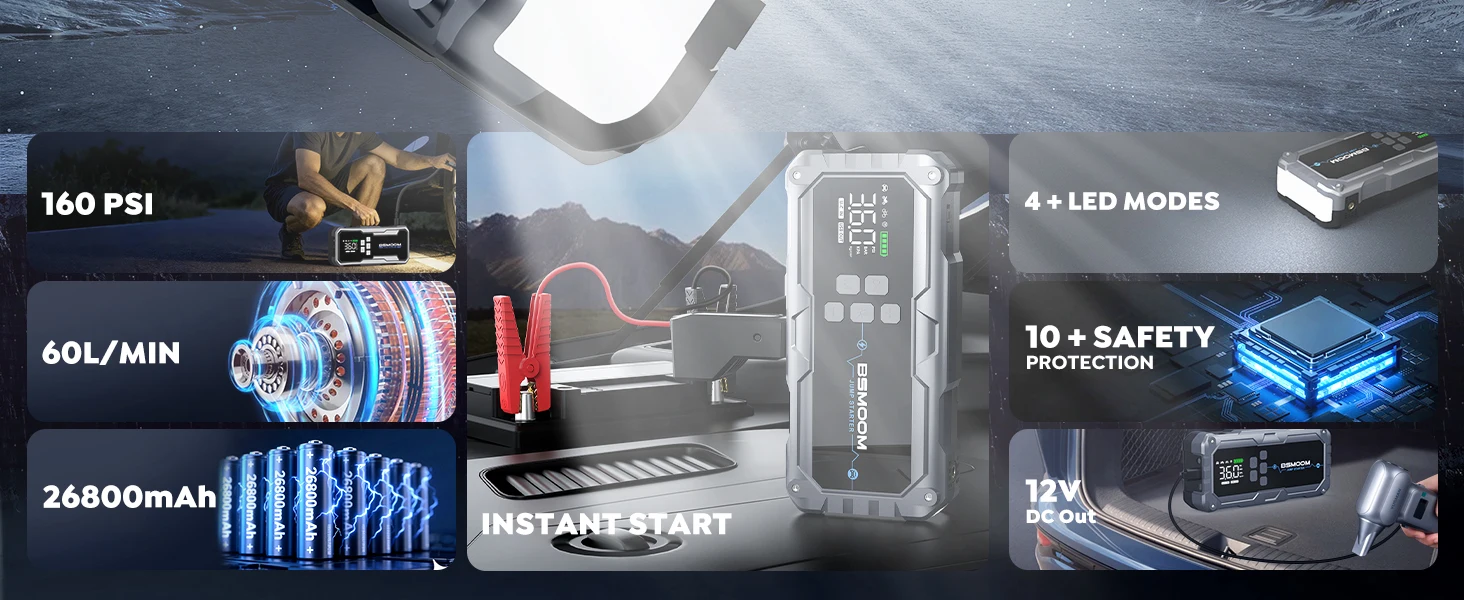 1000A/1500A PEAK Power Bank 21800mAh/26800mAh Jump Starter Portable Charger ,Car Booster Auto Starting Device Emergency Car Battery Starter,Starter Power Bank for ALL Petrol And 10L Diesel Engine, Portable Starter Power Bank with LED Torch