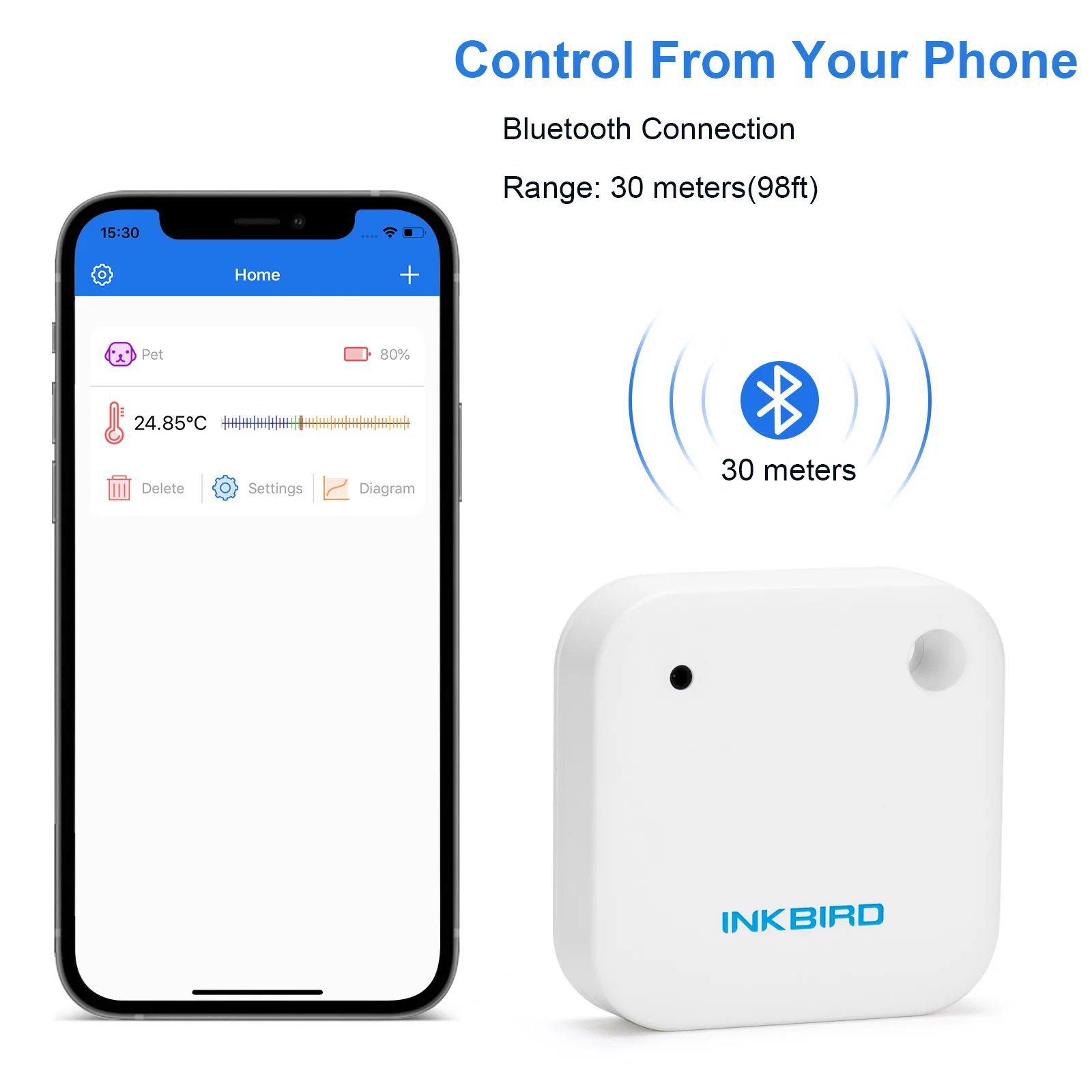 INKBIRD IBS-TH2 Smart Temperature and Humidity Sensor IPX4 Bluetooth Thermometer and Hygrometer Logger for Food Storage Brewing