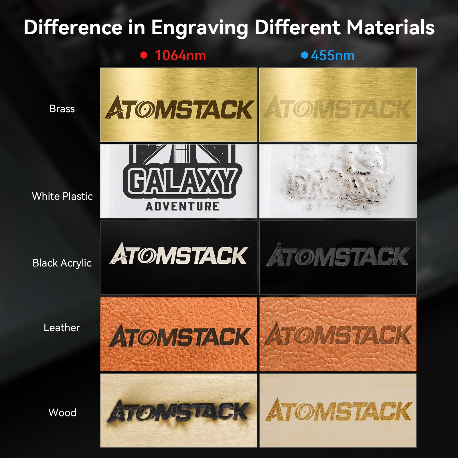 AtomStack A20 Pro 1064nm Infrared Laser Maker 20W Fiber Laser Marking Engraving Machine Metal Cutting Engraver 40x40cm Work Area