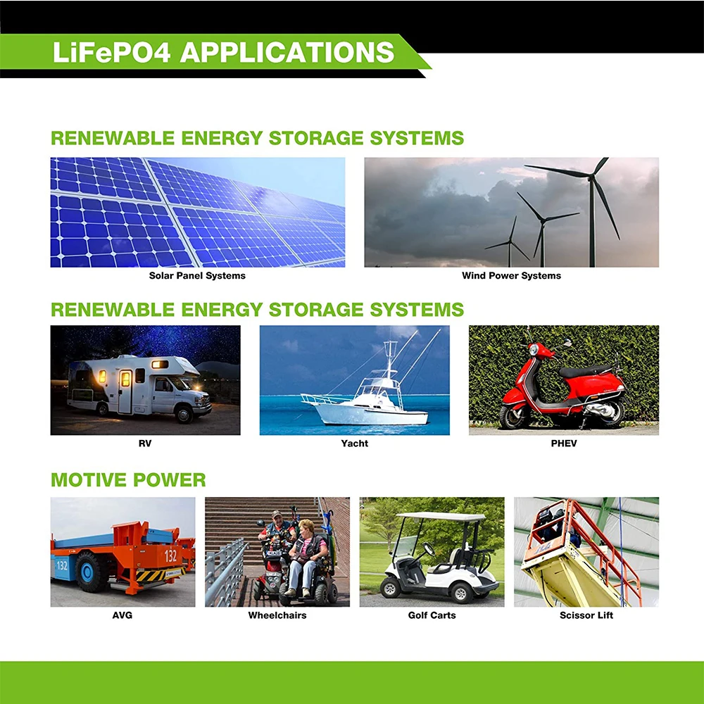 Lifepo4 Battery 12v 100ah 120Ah 200Ah 300Ah 6000+ Cycle Rechargeable Battery Built-in BMS Bluetooth for Solar RV  Fish Finder