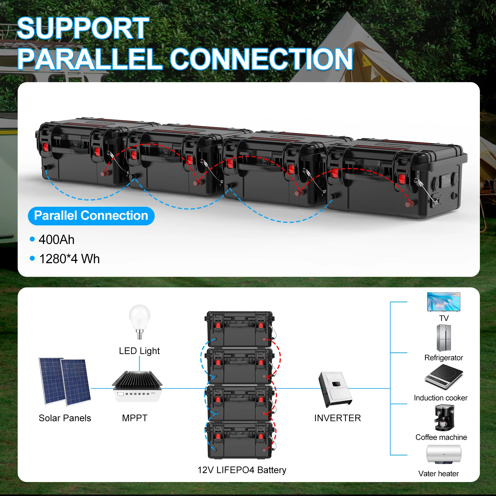 Lifepo4 Battery 12v 100ah 120Ah 200Ah 300Ah 6000+ Cycle Rechargeable Battery Built-in BMS Bluetooth for Solar RV  Fish Finder