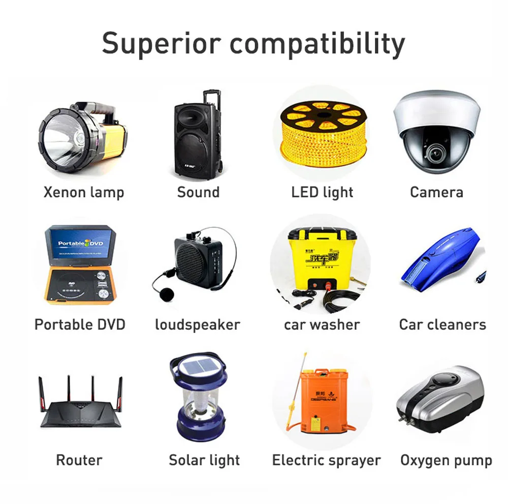 Lifepo4 Battery 12v 100ah 120Ah 200Ah 300Ah 6000+ Cycle Rechargeable Battery Built-in BMS Bluetooth for Solar RV  Fish Finder