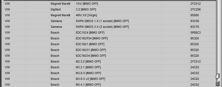 IMMO Service Tool V1.2 Cars immobilizers IMMO OFF Dump to Pin Software has a built-in database with information and photos