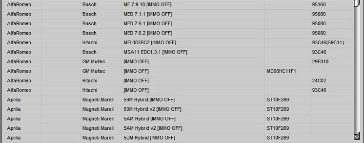 IMMO Service Tool V1.2 Cars immobilizers IMMO OFF Dump to Pin Software has a built-in database with information and photos