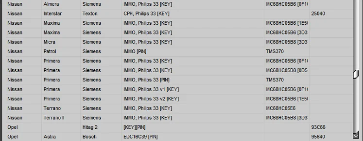 IMMO Service Tool V1.2 Cars immobilizers IMMO OFF Dump to Pin Software has a built-in database with information and photos