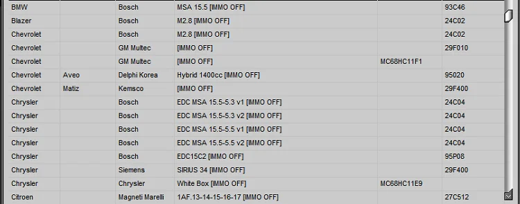 IMMO Service Tool V1.2 Cars immobilizers IMMO OFF Dump to Pin Software has a built-in database with information and photos