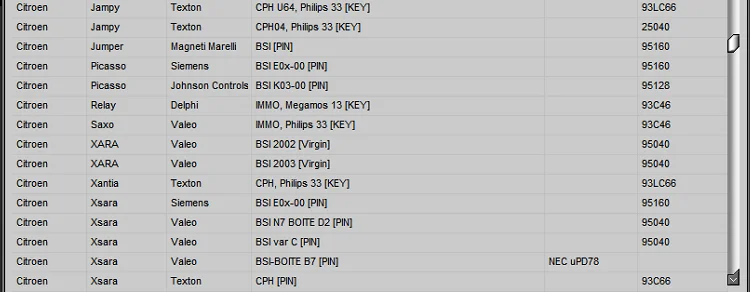 IMMO Service Tool V1.2 Cars immobilizers IMMO OFF Dump to Pin Software has a built-in database with information and photos