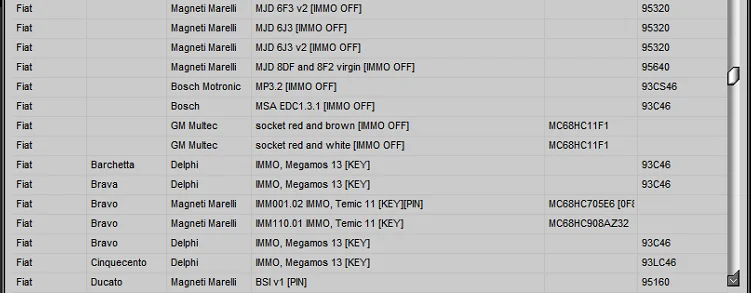 IMMO Service Tool V1.2 Cars immobilizers IMMO OFF Dump to Pin Software has a built-in database with information and photos