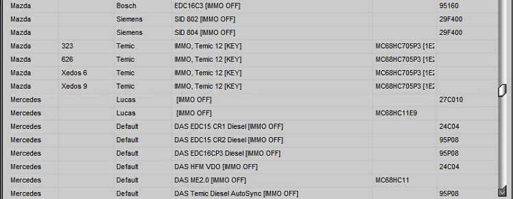 IMMO Service Tool V1.2 Cars immobilizers IMMO OFF Dump to Pin Software has a built-in database with information and photos