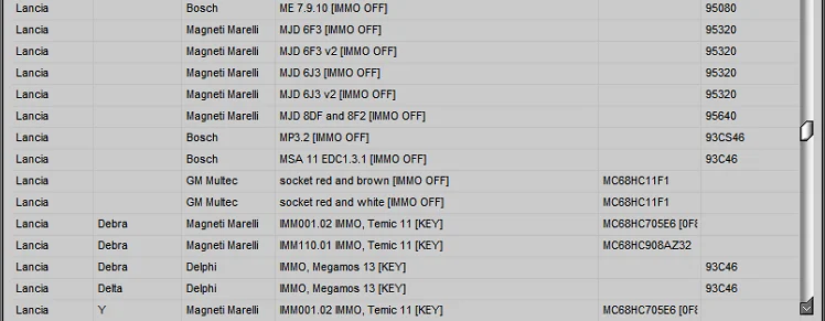 IMMO Service Tool V1.2 Cars immobilizers IMMO OFF Dump to Pin Software has a built-in database with information and photos