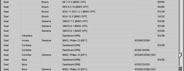 IMMO Service Tool V1.2 Cars immobilizers IMMO OFF Dump to Pin Software has a built-in database with information and photos
