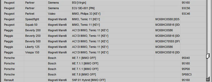 IMMO Service Tool V1.2 Cars immobilizers IMMO OFF Dump to Pin Software has a built-in database with information and photos