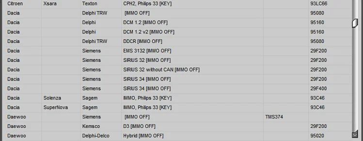 IMMO Service Tool V1.2 Cars immobilizers IMMO OFF Dump to Pin Software has a built-in database with information and photos