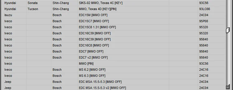 IMMO Service Tool V1.2 Cars immobilizers IMMO OFF Dump to Pin Software has a built-in database with information and photos
