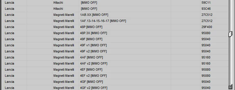 IMMO Service Tool V1.2 Cars immobilizers IMMO OFF Dump to Pin Software has a built-in database with information and photos