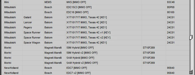 IMMO Service Tool V1.2 Cars immobilizers IMMO OFF Dump to Pin Software has a built-in database with information and photos